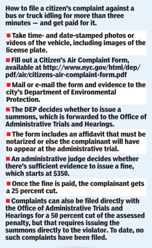 ny post how to file complaint